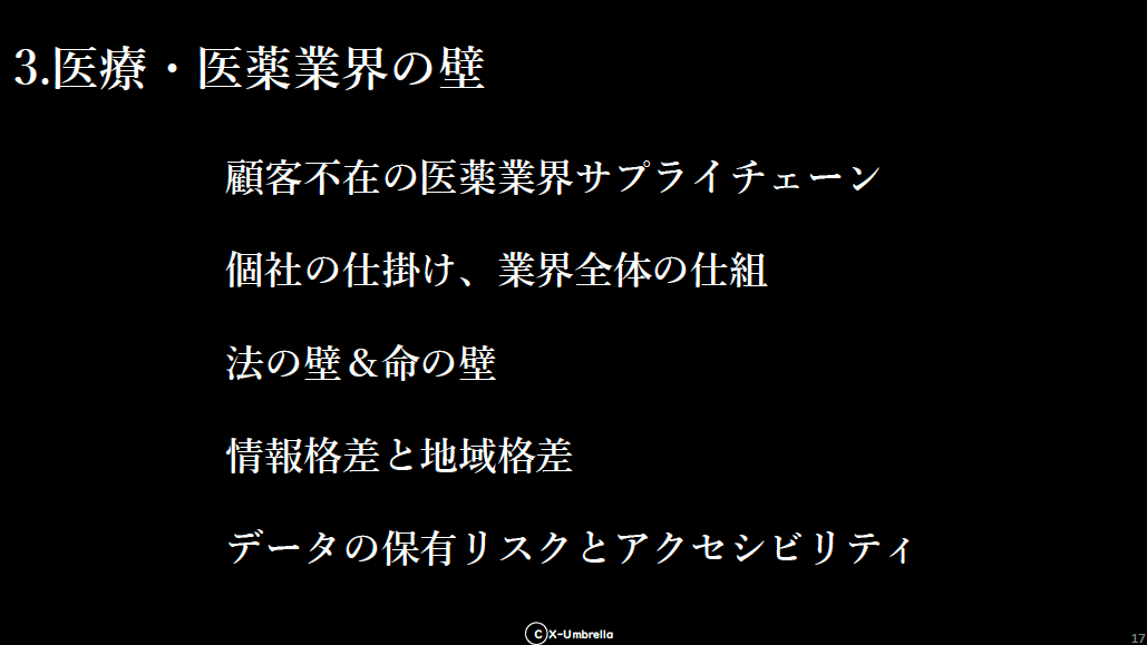 医療・医薬業界の壁
