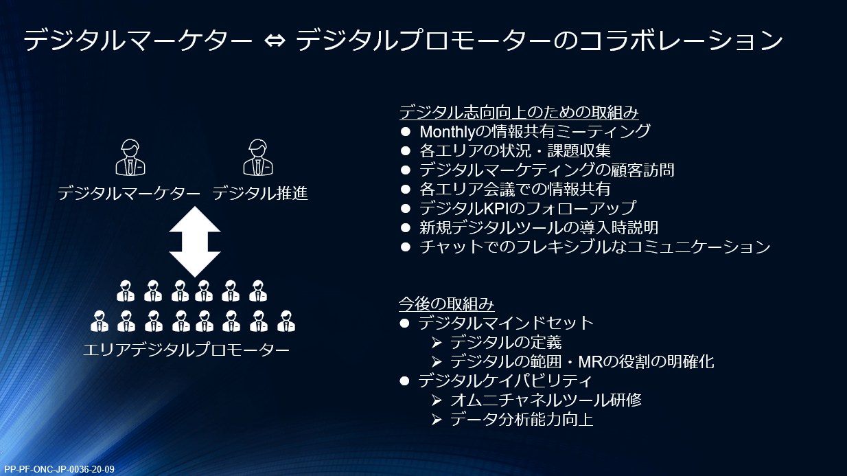 マーケターとプロモーターのコラボレーション