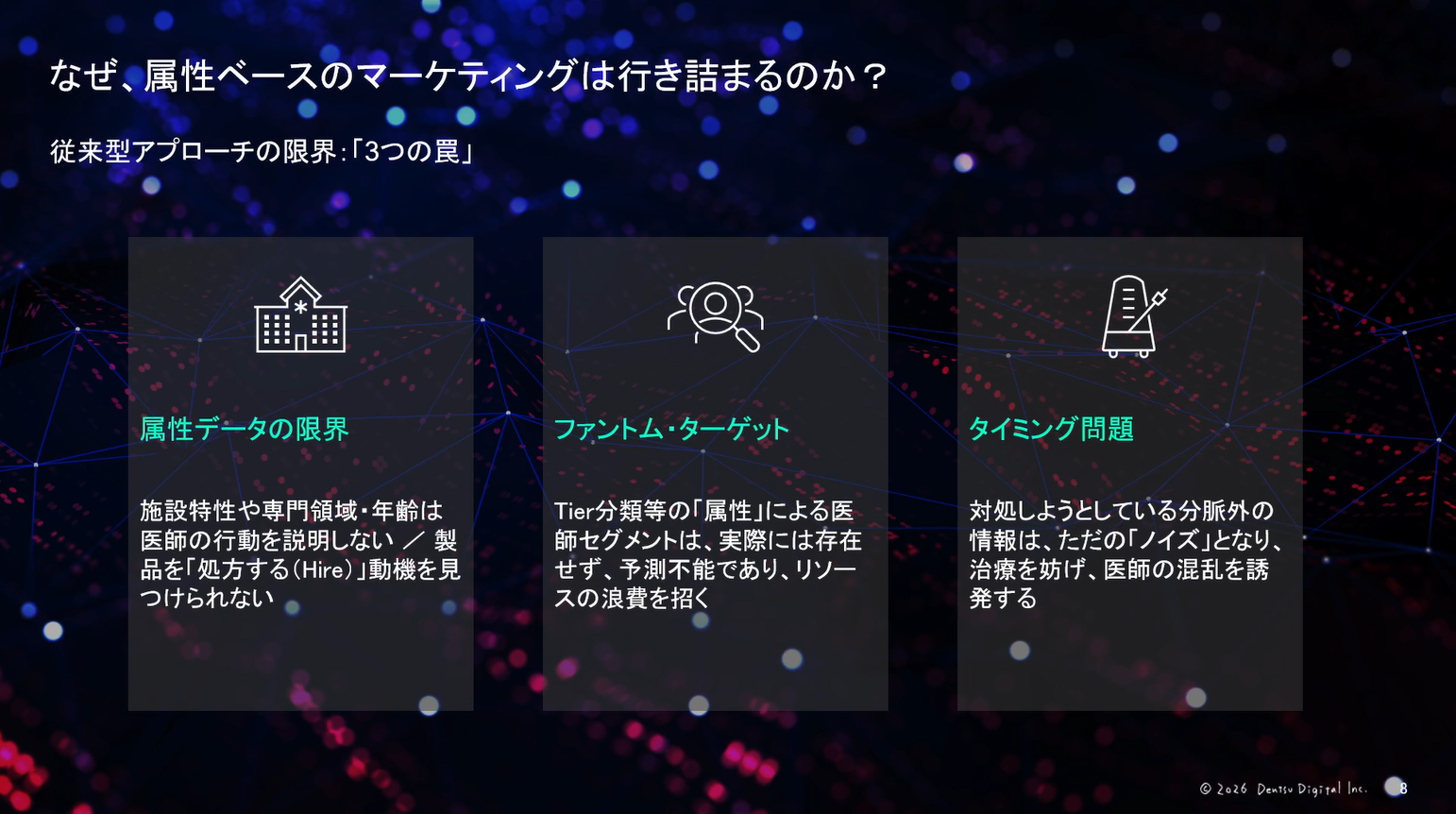 なぜ属性ベースのマーケティングは行き詰まるのか?