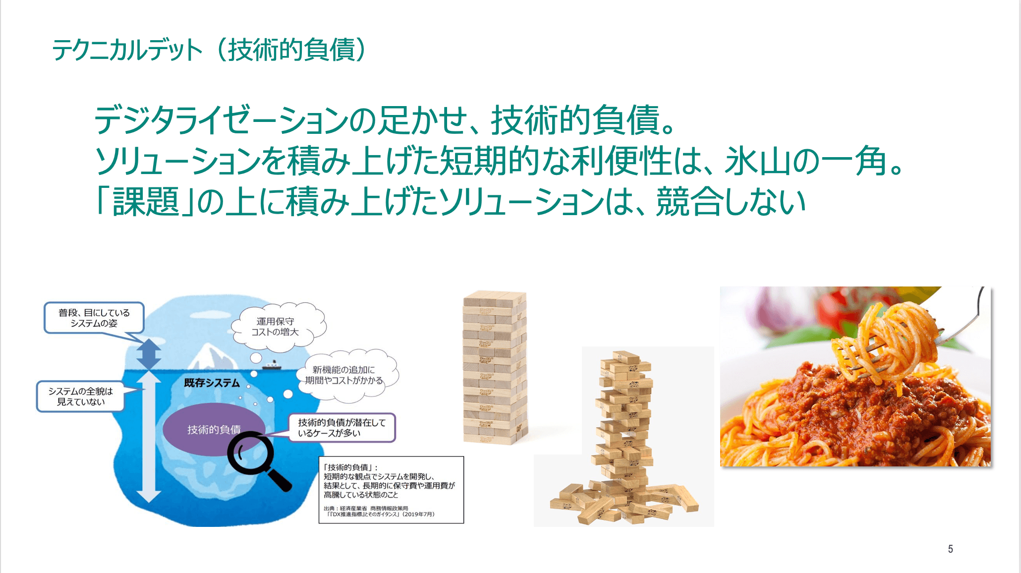 テクニカルデット(技術的負債)