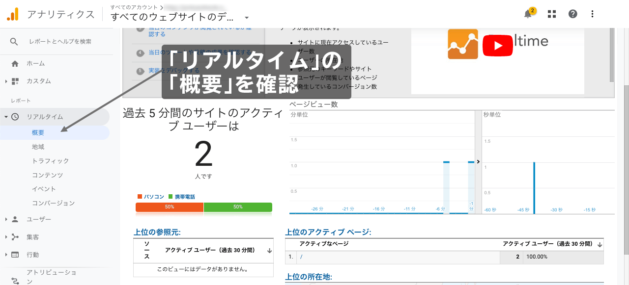 「リアルタイム」の「概要」を確認
