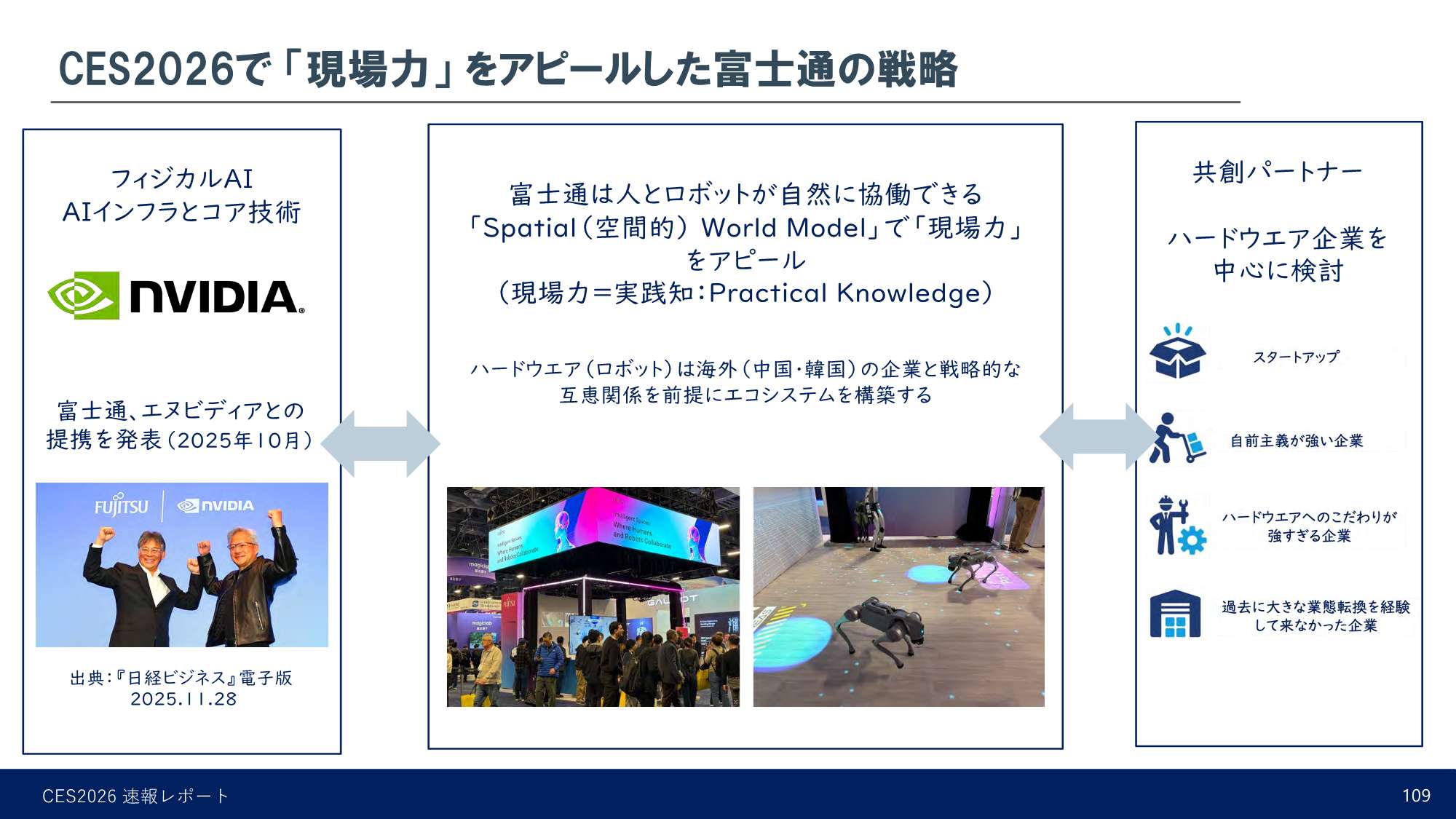 CES2026で「現場力」をアピールした富士通の戦略