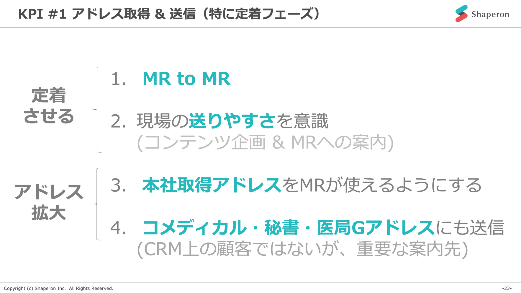 KPI1 アドレス取得&送信(特に定着フェーズ)