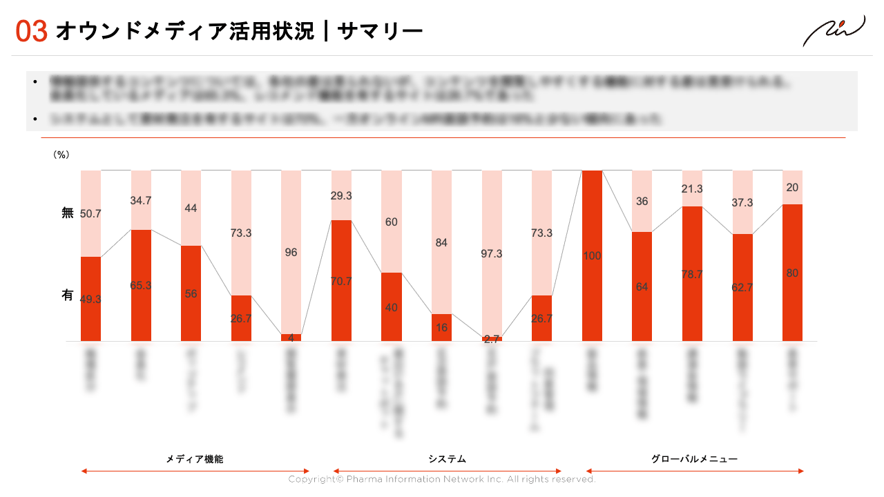 サンプル画像4