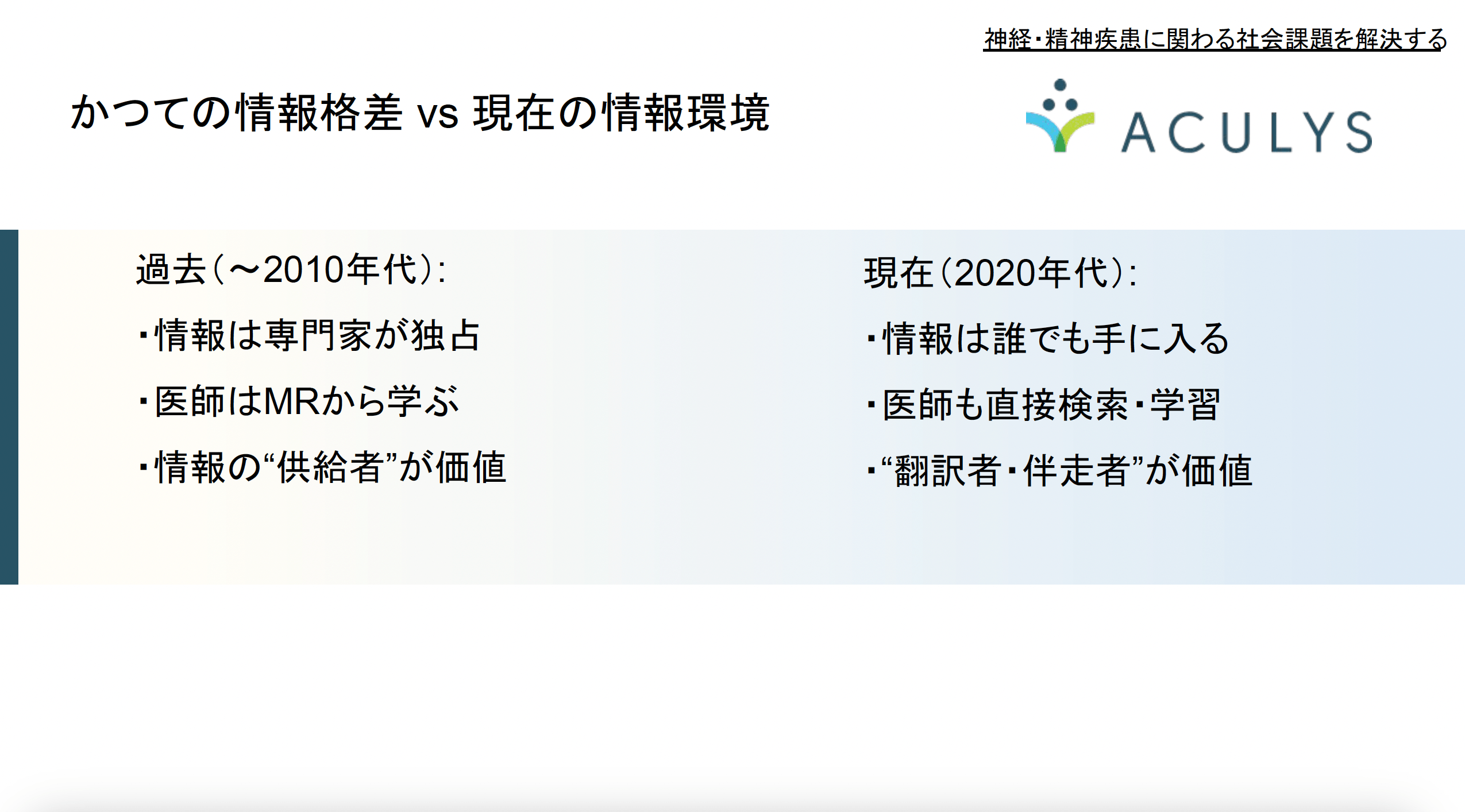 かつての情報格差 vs 現在の情報環境