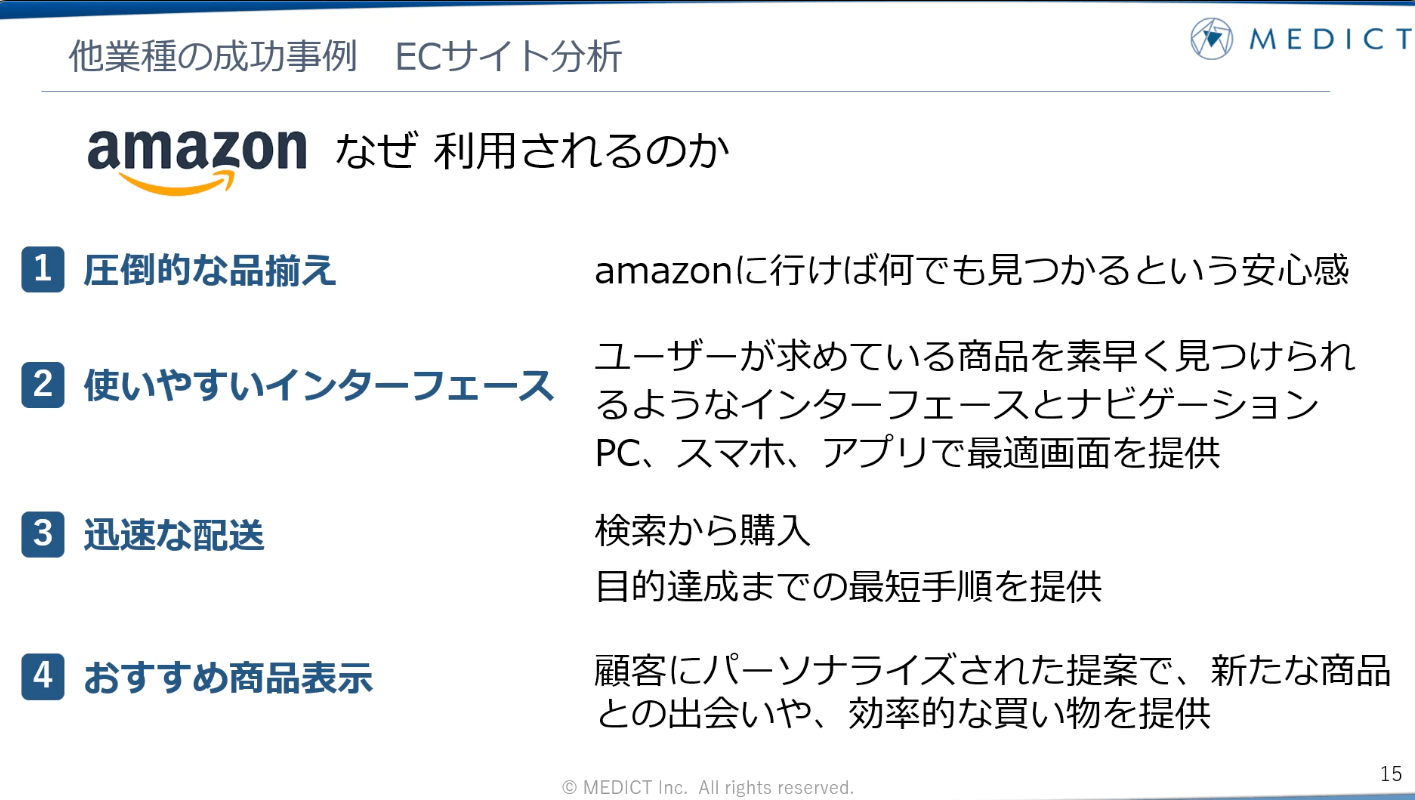 他業種の成功事例 ECサイト分析