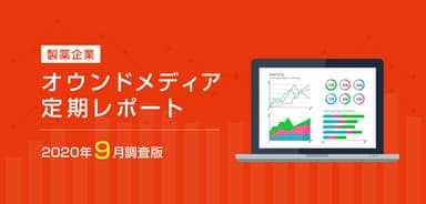 製薬企業オウンドメディア定期レポート2020年9月版