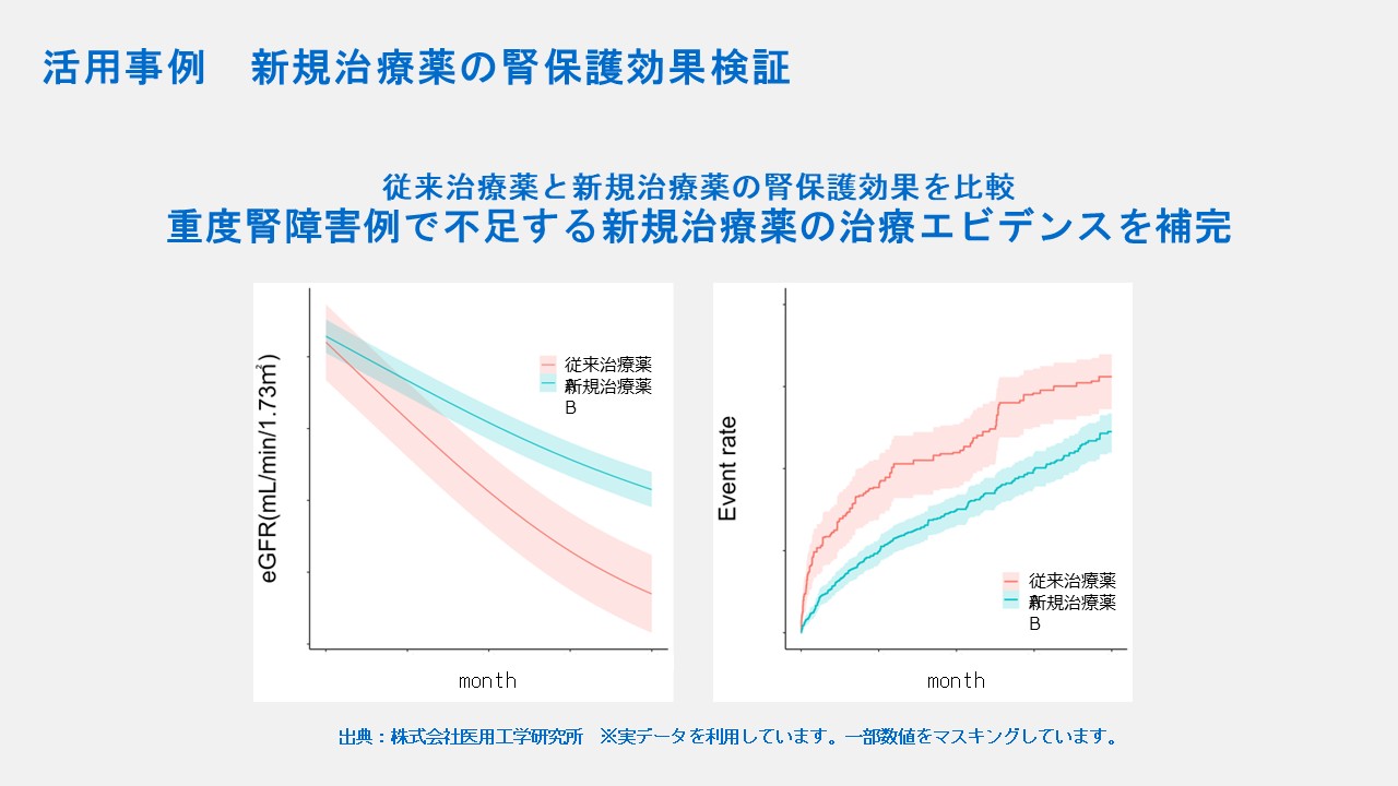 2026.4.21 横浜市立大学 清水沙友里氏「RWD活用の成功確率を上げるデータ選定の視点──製薬企業が知っておきたいRWD活用法」資料より抜粋