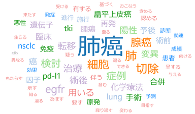 「学会情報データベース」解析レポート -直近3年の肺癌学会で多く取り上げられた治療薬ベスト10-
