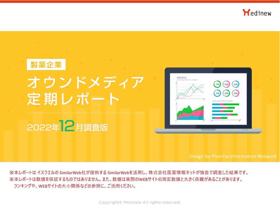 オウンドメディア定期レポート2022年12月版表紙