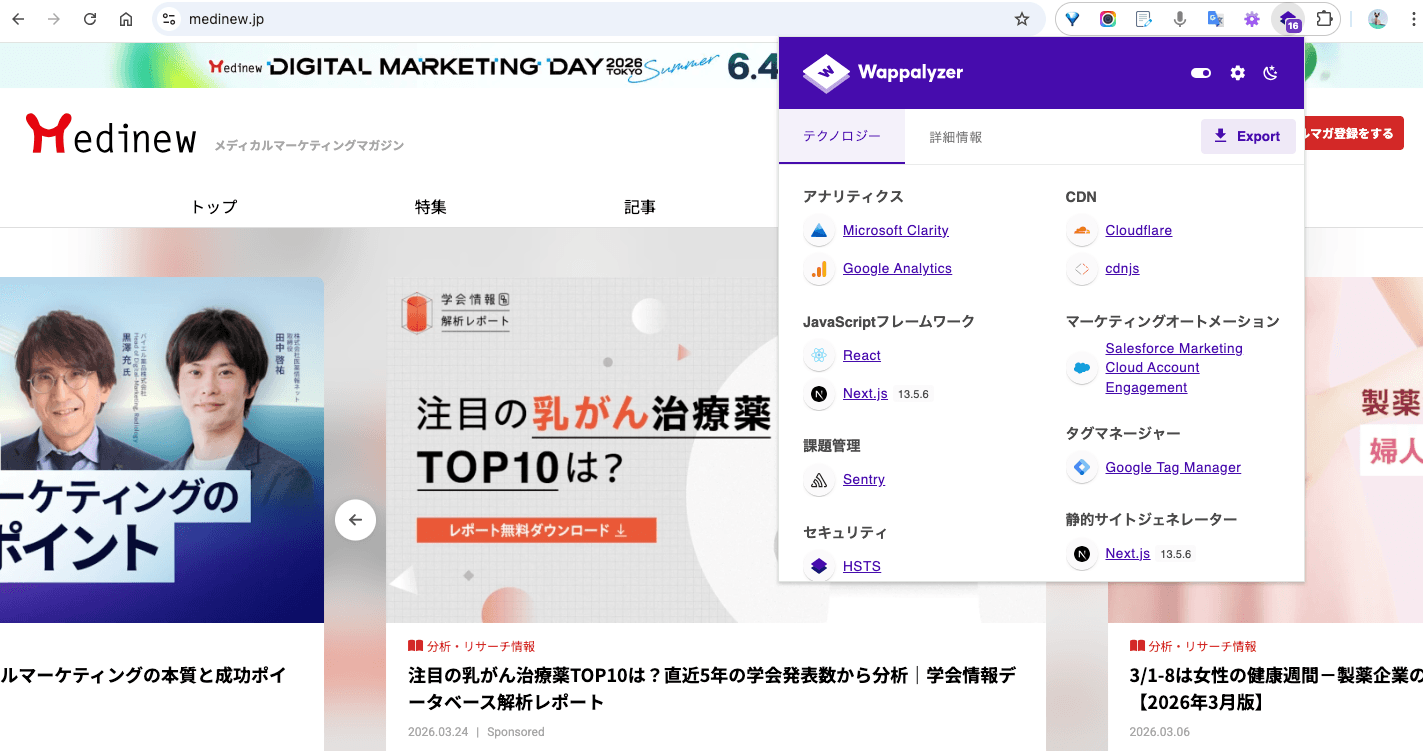 Medinew Wappalyzer画面