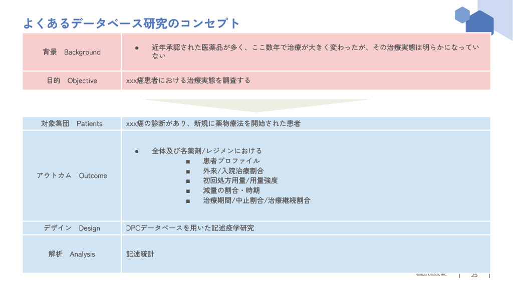 Fig3 よくあるデータベース研究のコンセプト