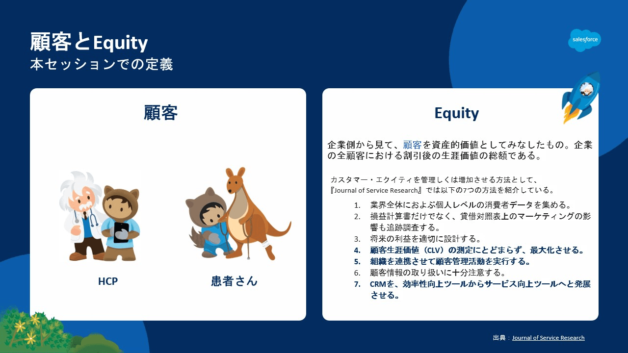 顧客とEquity