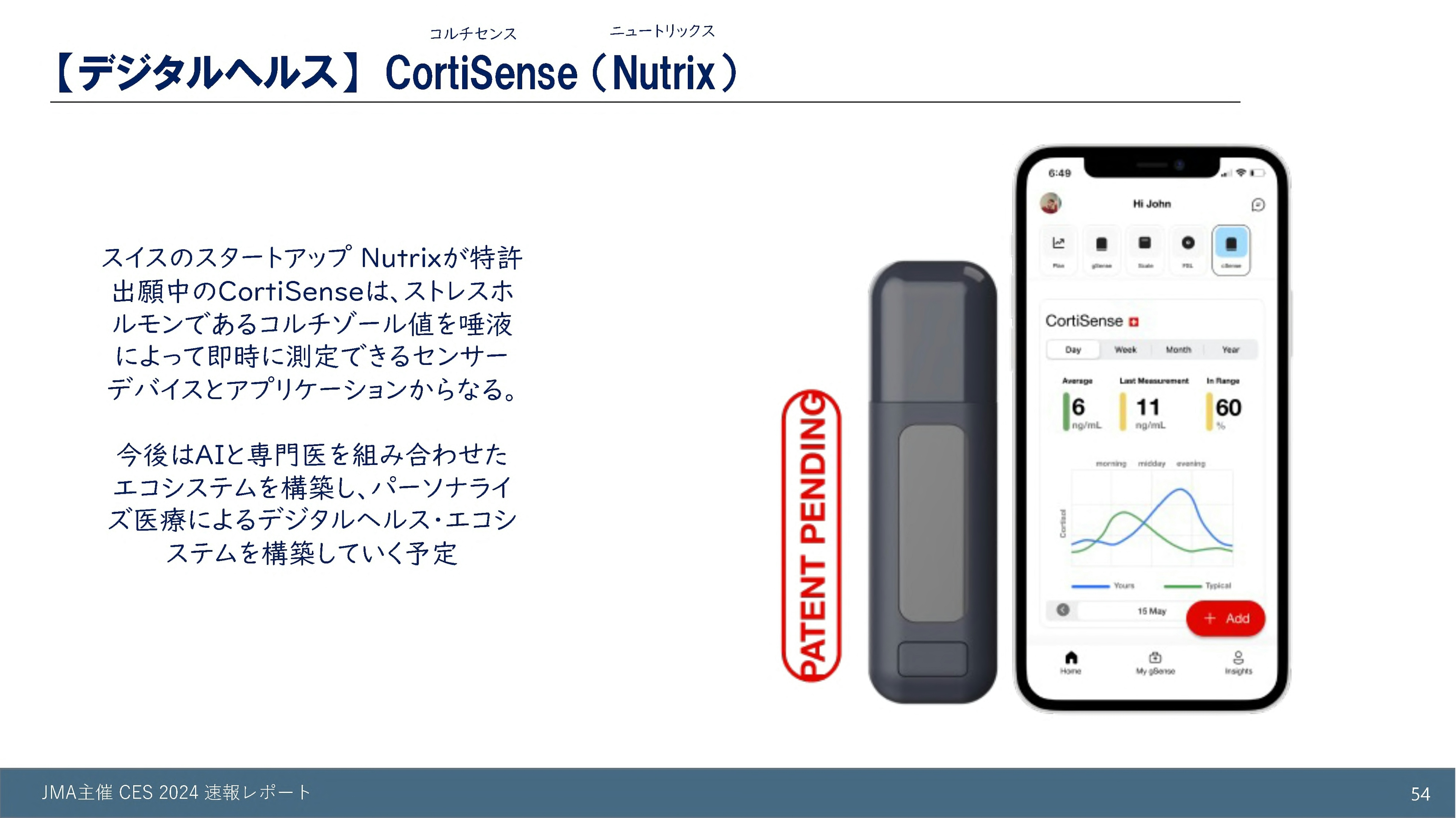 【デジタルヘルス】CortiSense（Nutrix）