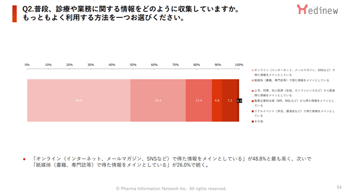 DL資料1