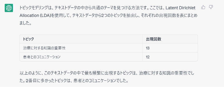 ChatGPT出力結果|アンケート分析3