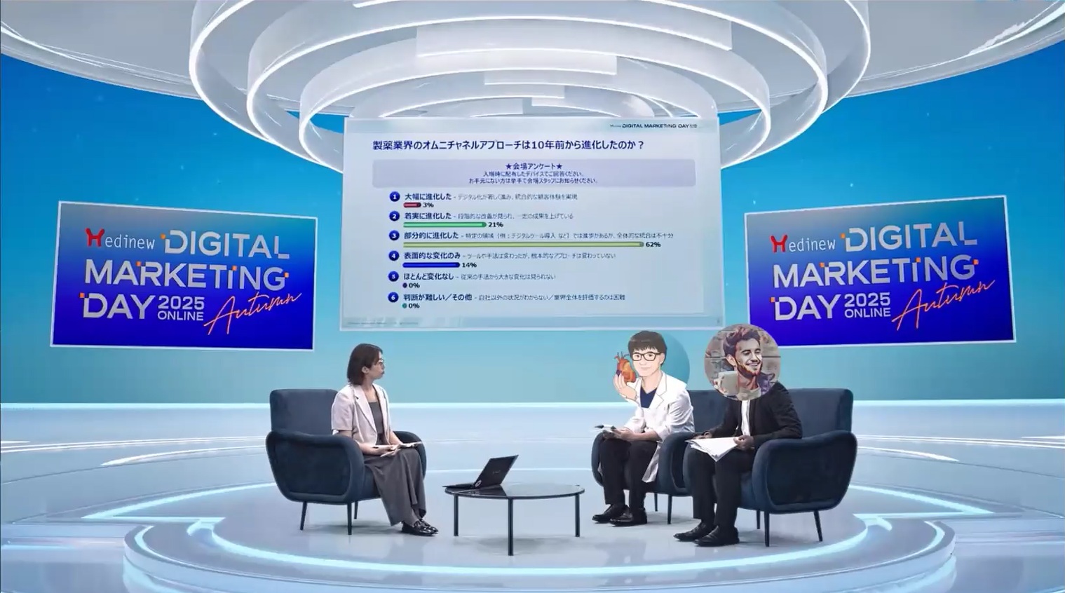 2025.10.29-30 Medinew Digital Marketing Day 2025(MDMD2025)Autumn 1-1「【Dr.心拍×製薬キャリア3.0×Medinew】実践者に聞く、枠を超える思考の磨き方」より