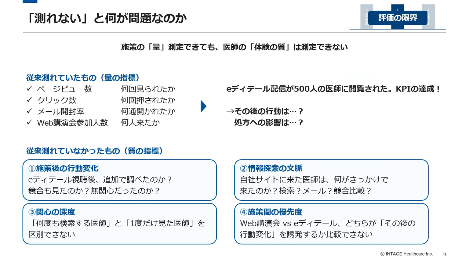 「測れない」と何が問題なのか