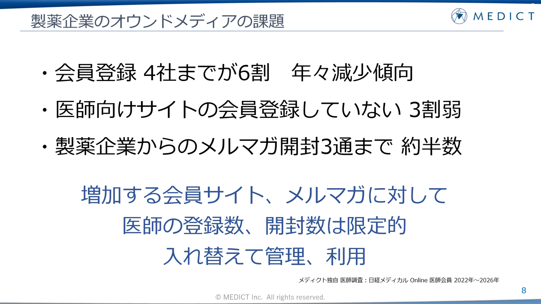 製薬企業のオウンドメディアの課題