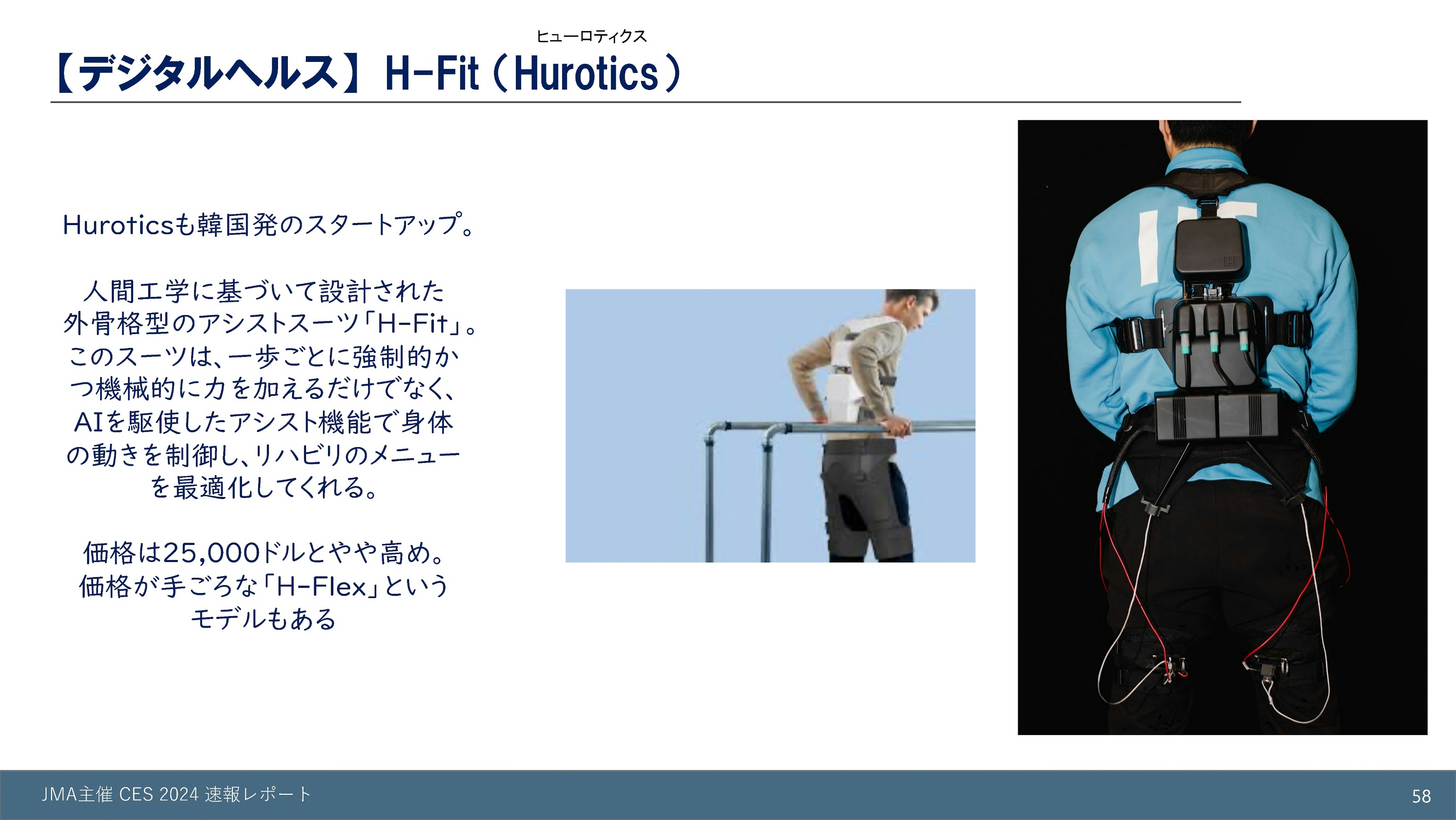 【デジタルヘルス】H-Fit （Hurotics）