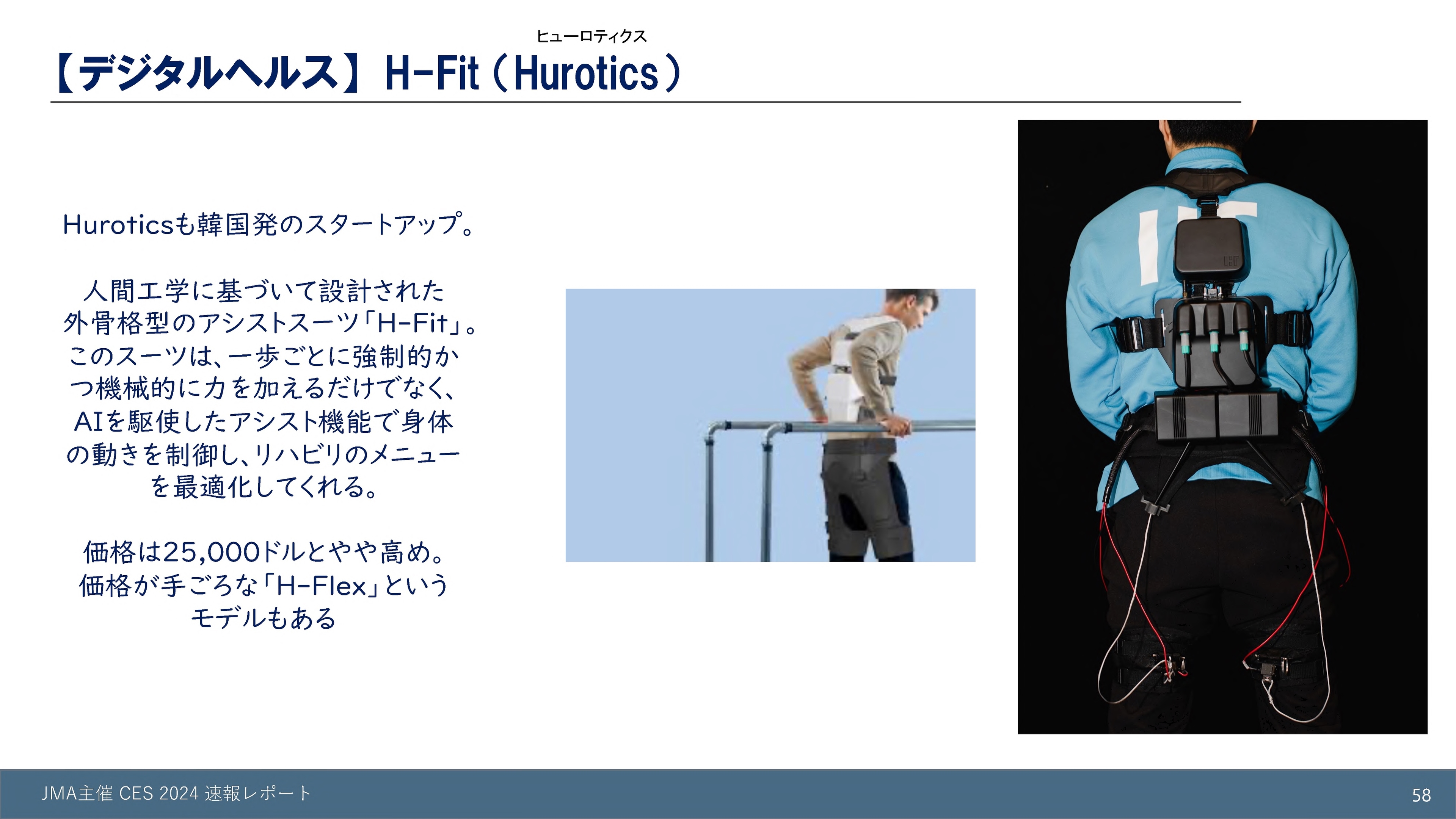 【デジタルヘルス】H-Fit (Hurotics)