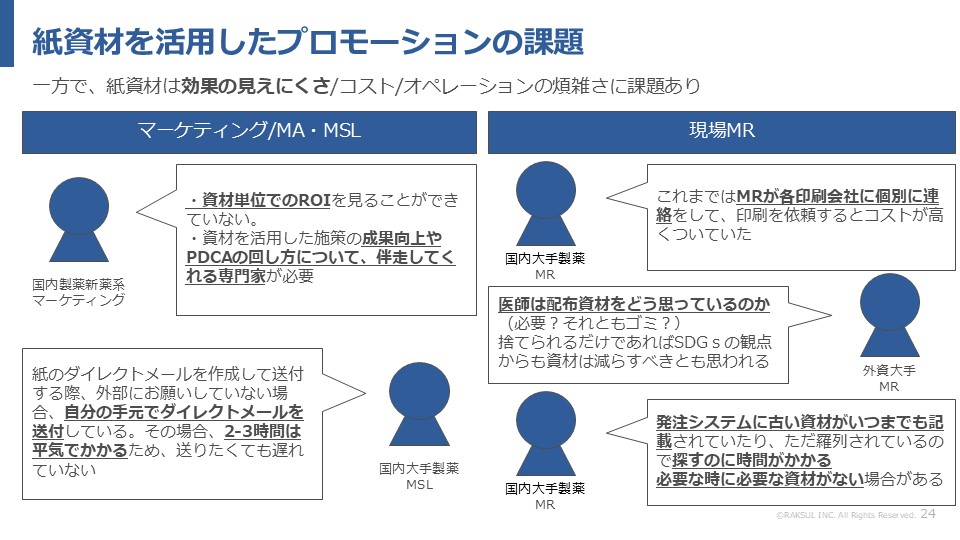 紙資材を活用したプロモーションの課題