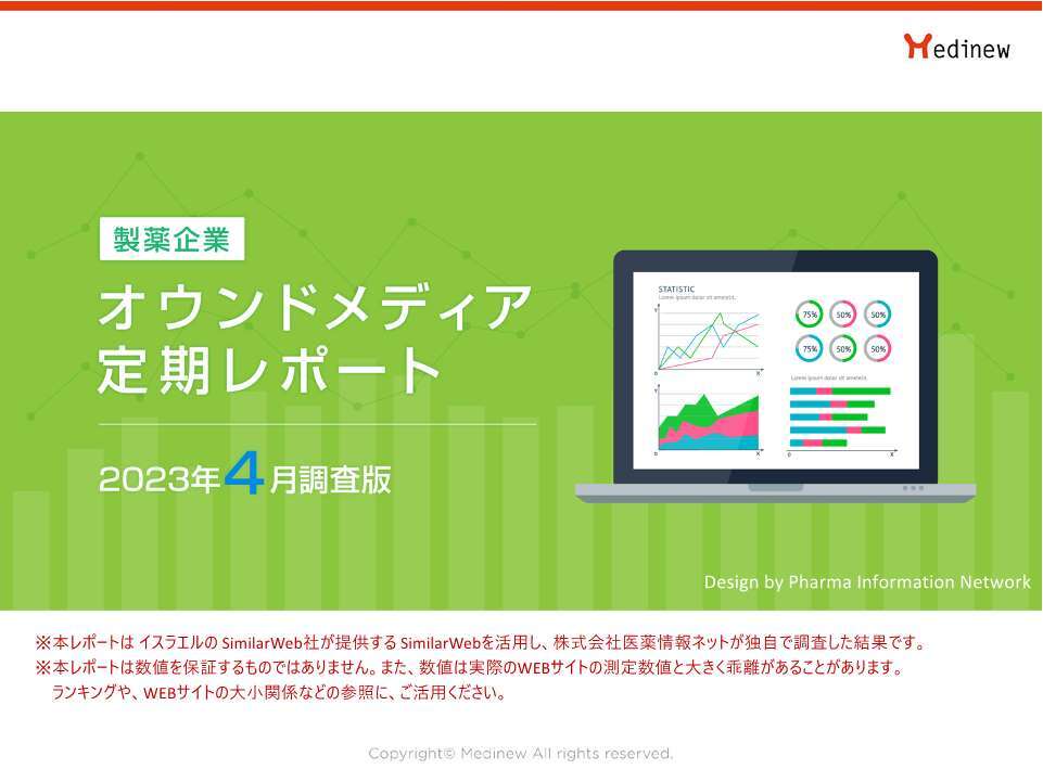 オウンドメディア定期レポート2023年4月版表紙