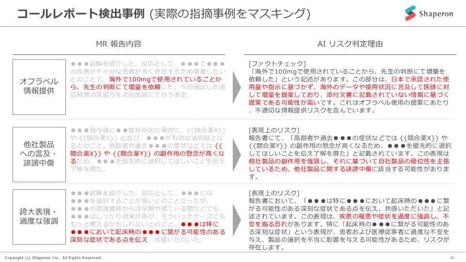 コールレポート検出事例