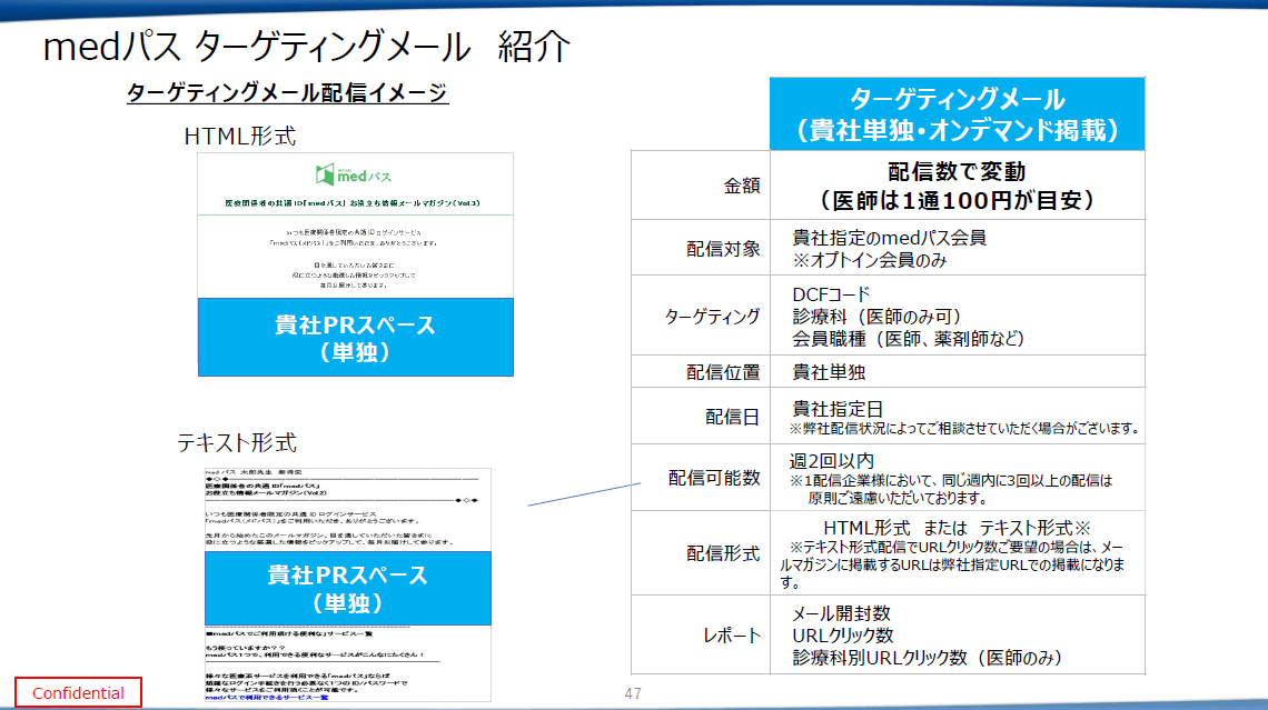 medパス ターゲティングメール 紹介