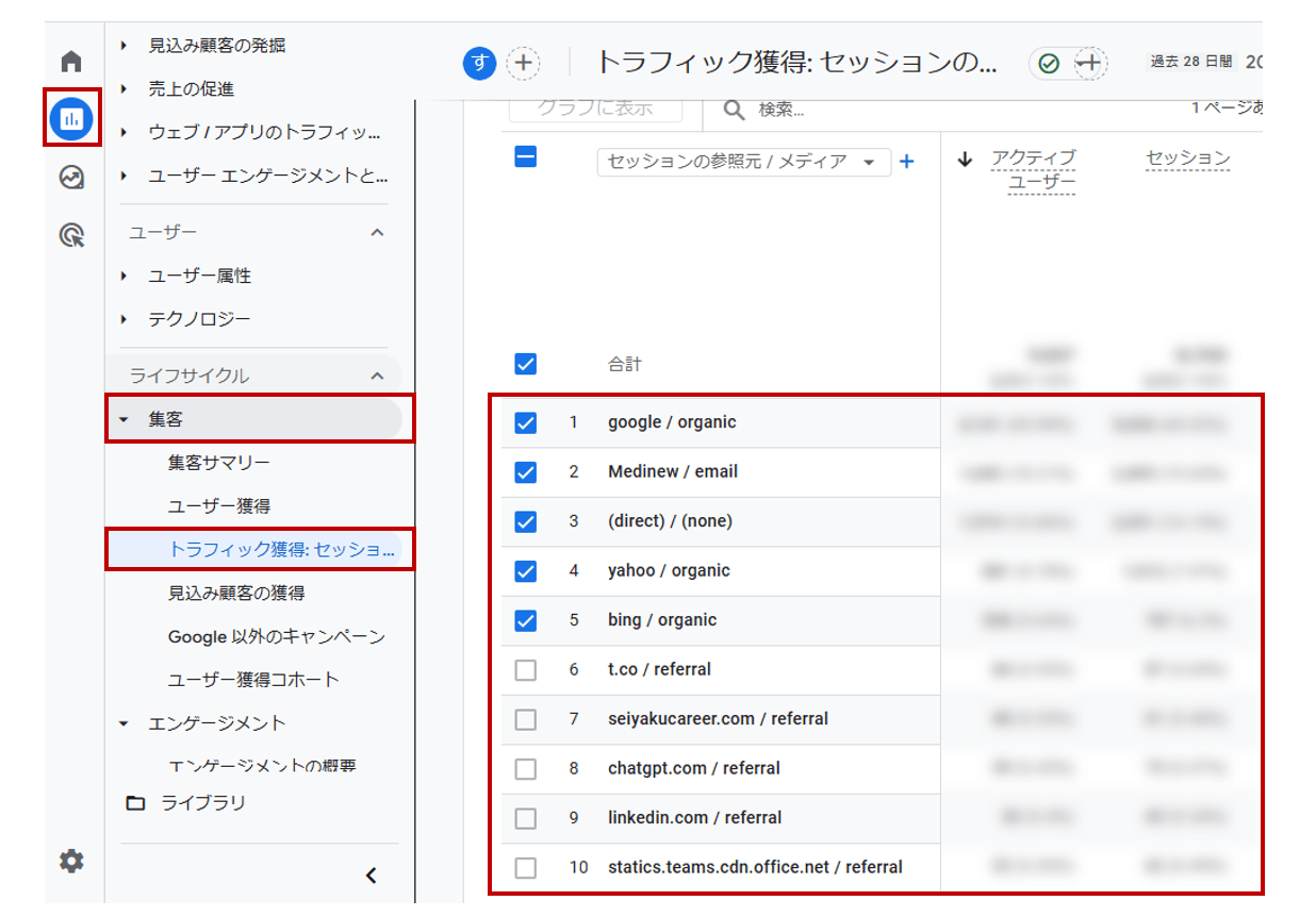 チャネル別流入数の確認画面(GA4)