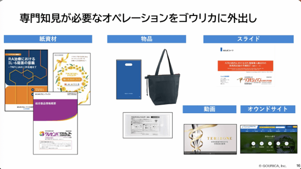 専門知見が必要なオペレーションをゴウリカに外出し