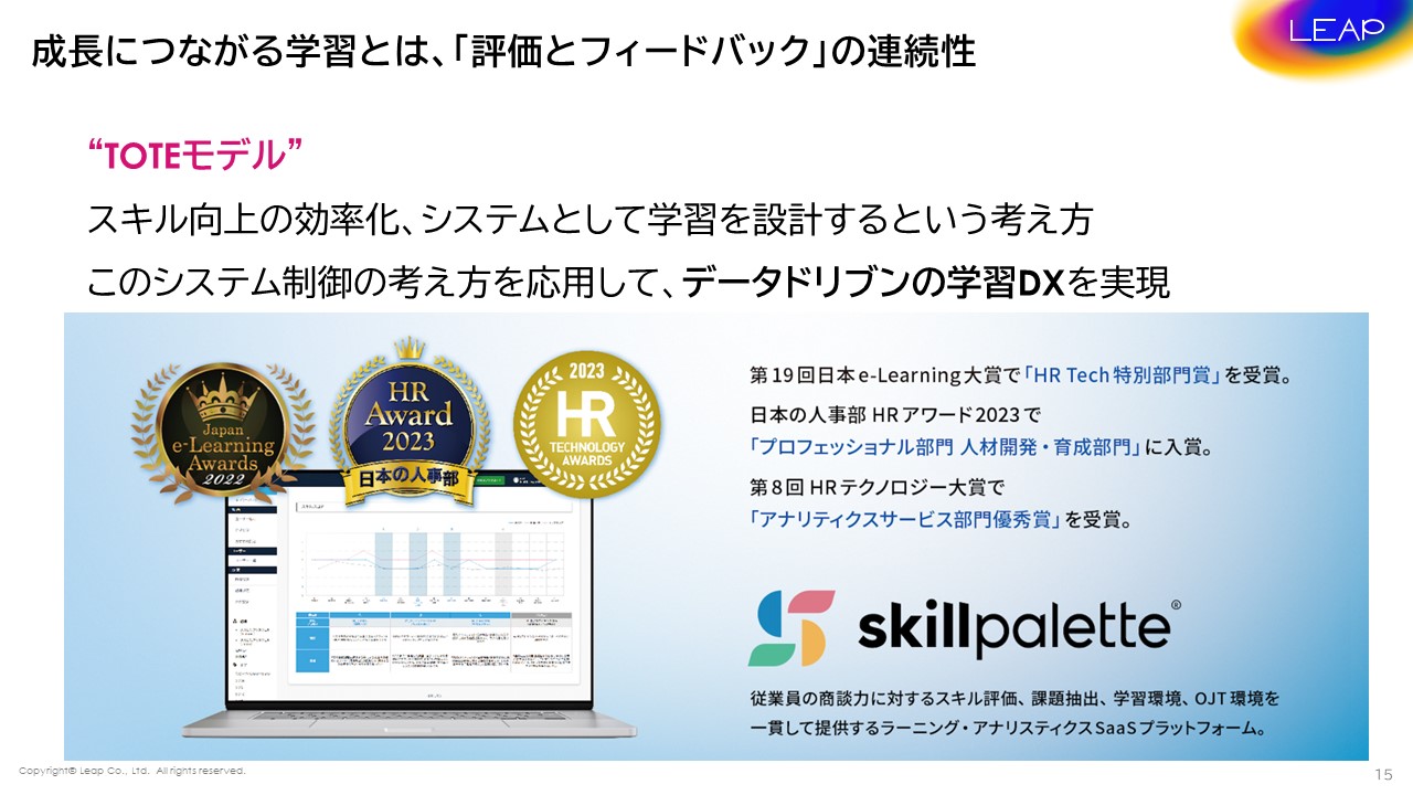 成長につながる学習とは、「評価とフィードバック」の連続性